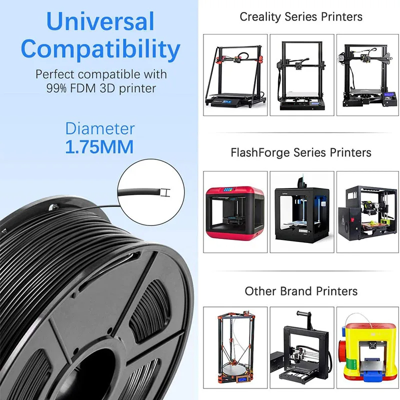 JAYO PLA Plus 2.0 PLA/PLA Meta - 3D Printing Warehouse recensione e prezzo