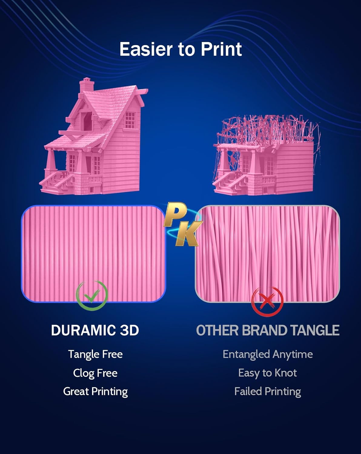Filamento TPU Rosa per Stampan - Tpu Flexible Filament recensione e prezzo
