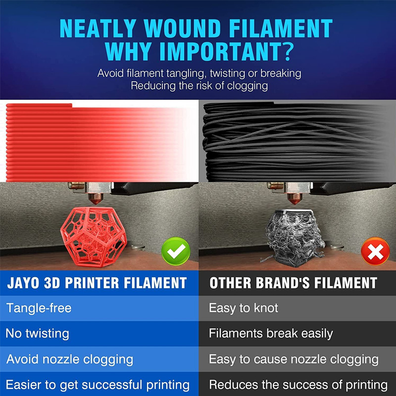 Filamento stampante 3D JAYO PL - Tpu Flexible Filament recensione e prezzo