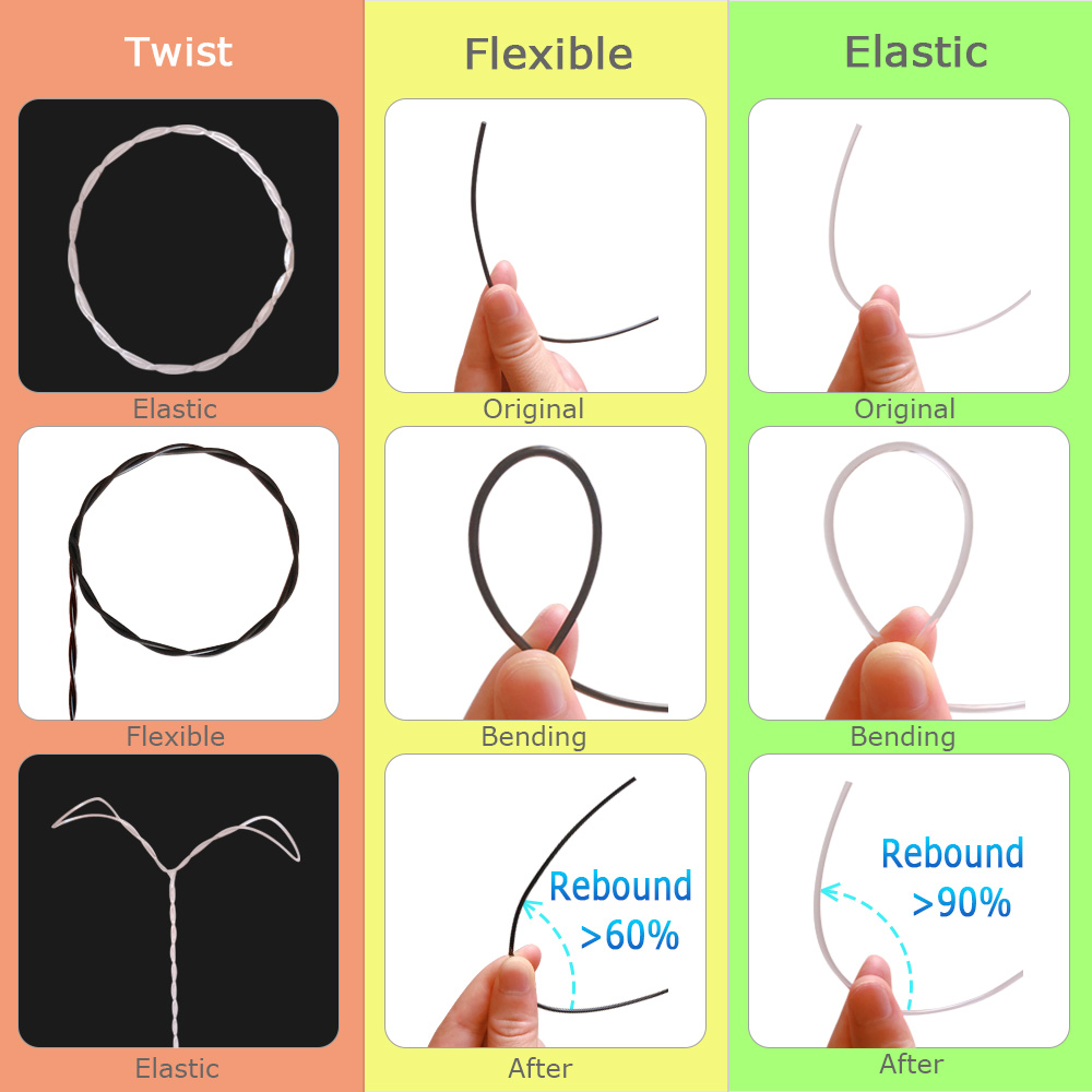 OPY TPU Filamento Elastico 1,7 - Tpu Flexible Filament recensione e prezzo