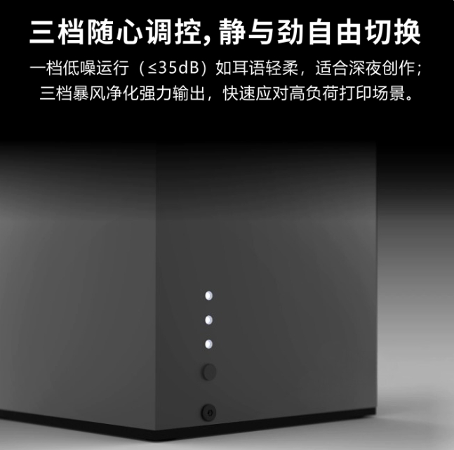 Filtro purificatore d'aria – H - 3D Printing Voc recensione e prezzo