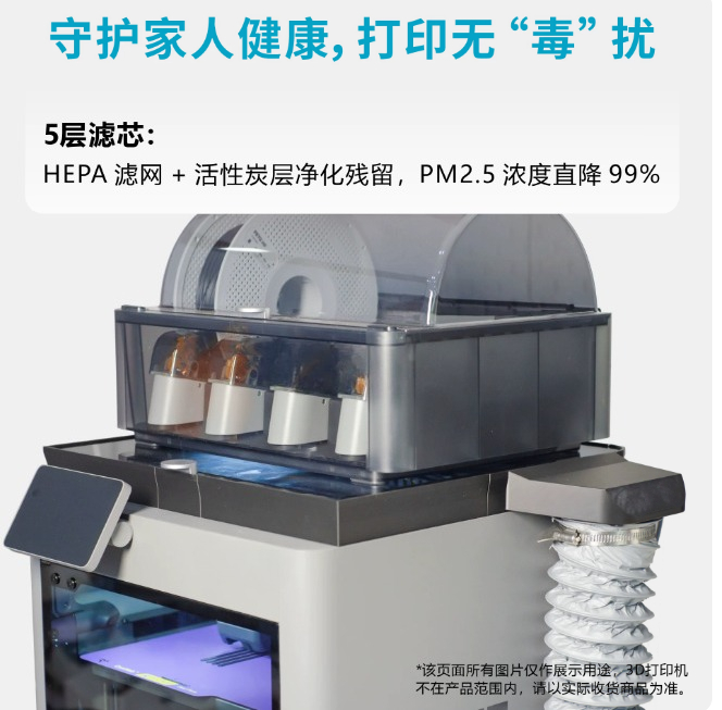 Filtro purificatore d'aria – H - 3D Printing Voc recensione e prezzo