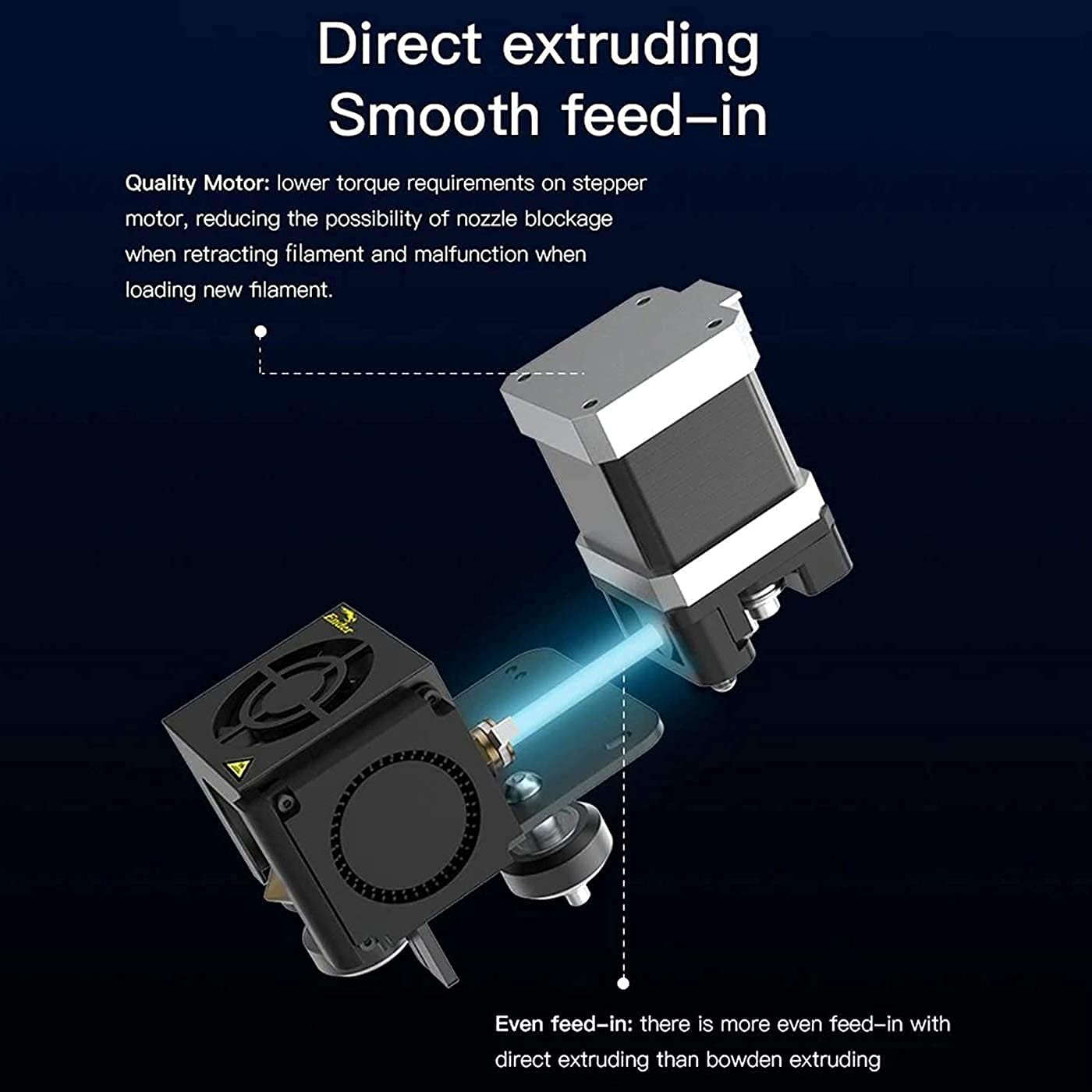 Kit Estrusore a Trasmissione D - Tpu Flexible Filament recensione e prezzo