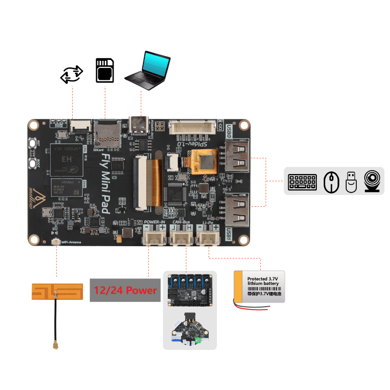 Mellow Fly Mini Pad Touch Scre - 3D Printing Warehouse recensione e prezzo