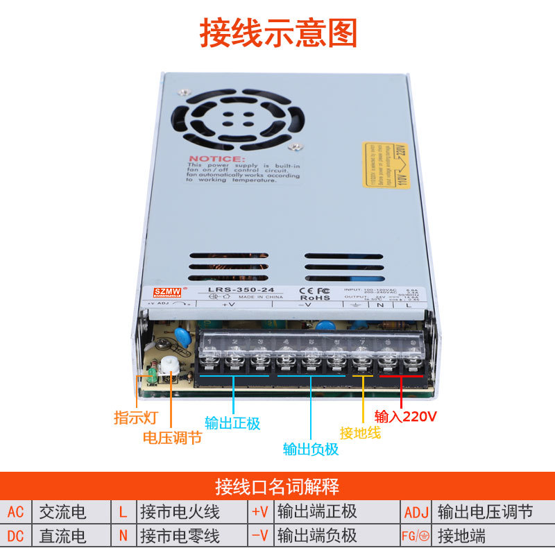 Serie LRS-350W 24V 15A / 12V 3 - 3D Printer Power Supply recensione e prezzo