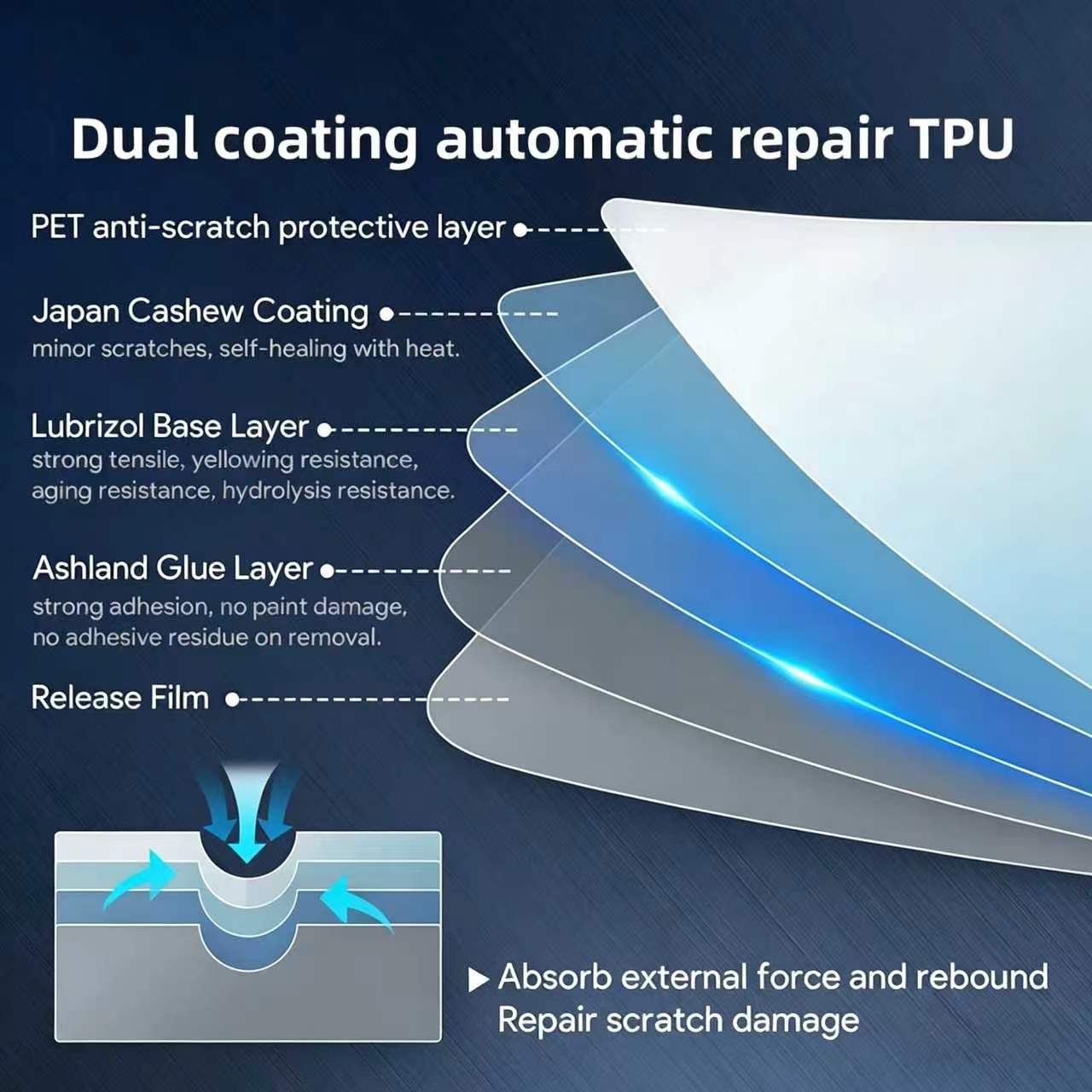 Pellicola Protettiva Trasparen - Tpu Flexible Filament recensione e prezzo